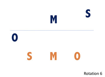 The 6-2 Volleyball Rotation Explained (Including Diagrams) – Volleyball ...